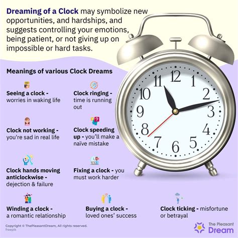what does clocked mean.